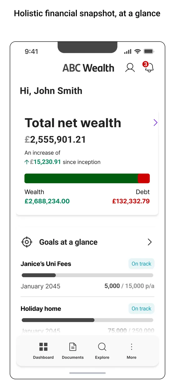 Dashboard wireframe showing total net wealth, a wealth against debt bar, and goals at a glance.