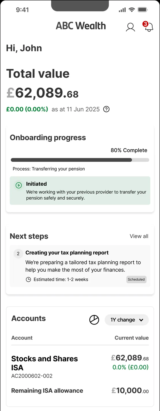 Interim dashboard at 80 per cent: a total value of 62,089 pounds, a pension transfer in progress, a tax planning report as the next step, and a Stocks and Shares ISA in accounts.