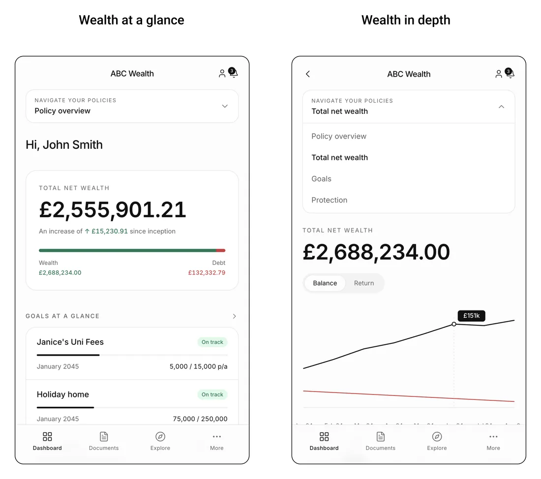 Two dashboard concepts side by side, wealth at a glance and wealth in depth, rendered at higher fidelity.