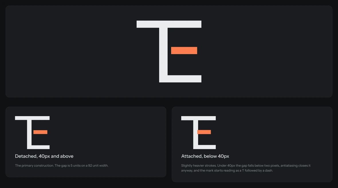 The fused TE monogram drawn large, a single stem shared by both letters with the E's middle arm in coral, floating free. Below it, the two constructions side by side: detached, for 40px and above, and attached with slightly heavier strokes, for below 40px, where a gap under two pixels would close anyway and read as a T followed by a dash.