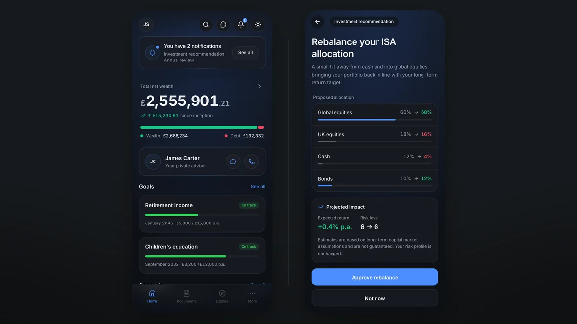 Two screens side by side. On the left the calm home screen: one summarised notification, total net wealth, the adviser, two goals. On the right the one screen that asks for a decision, an ISA rebalance with current and proposed allocations and an approve action.